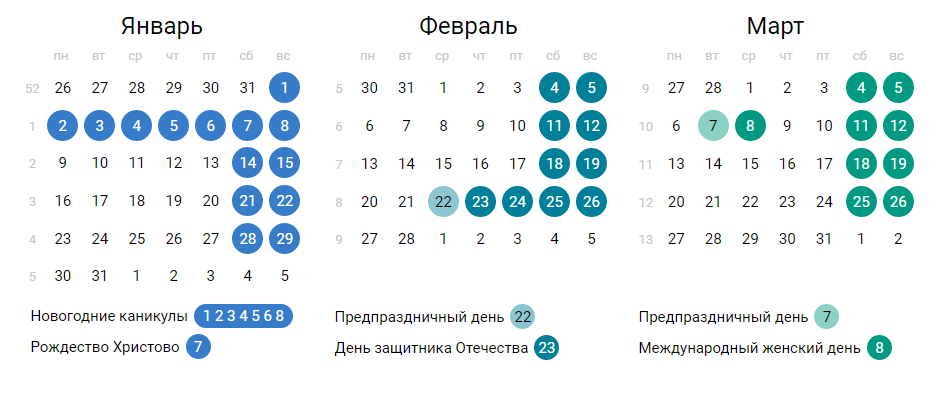 Как отдыхаем в 2017 году в праздники: утвержденный календарь Как отдыхаем в 2017 году в праздники: утвержденный календарь