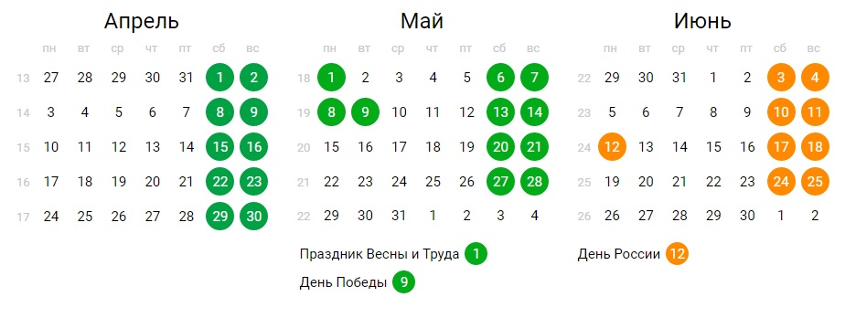 Как отдыхаем в 2017 году в праздники: утвержденный календарь Как отдыхаем в 2017 году в праздники: утвержденный календарь