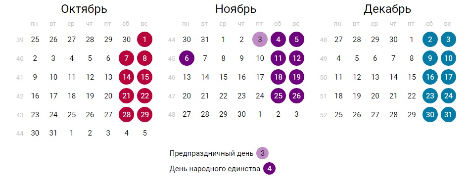 Как отдыхаем в 2017 году в праздники: утвержденный календарь Как отдыхаем в 2017 году в праздники: утвержденный календарь