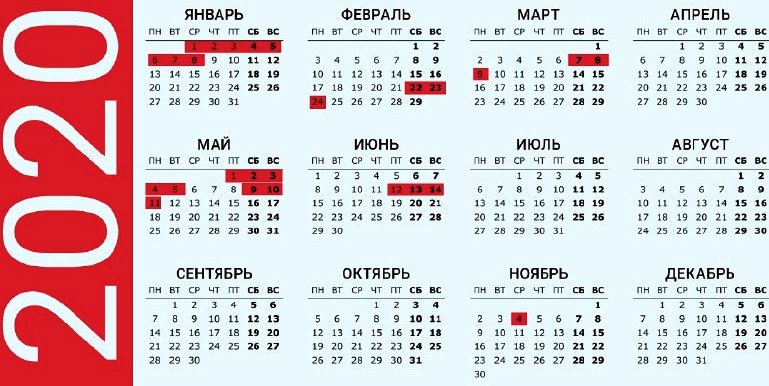 Как отдыхает Россия в праздники 2020 году Как отдыхает Россия в праздники 2020 году
