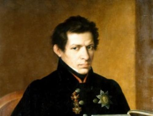 Николай Лобачевский