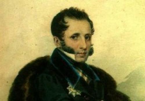Сергей Уваров
