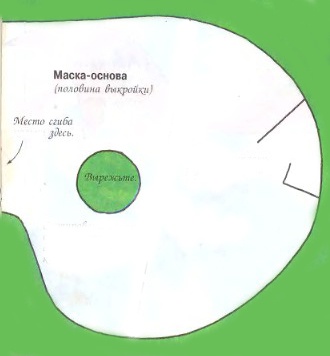 Как сделать маску из цветов с пчелами Как сделать маску из цветов с пчелами